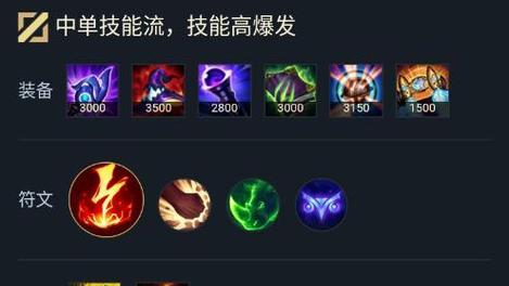 《复仇之矛出装福星攻略》（战场制霸神装一览，解析复仇之矛的终极力量）-第3张图片-游戏玩法大全_