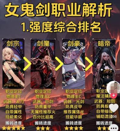 DNF蔬菜攻略（探索DNF世界中蔬菜的秘密，提升你的战斗技能）-第3张图片-游戏玩法大全_