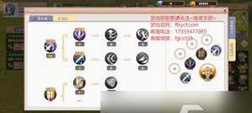 线战士游戏教程攻略（教你如何在线战士游戏中快速提升实力，成为顶级玩家）-第1张图片-游戏玩法大全_