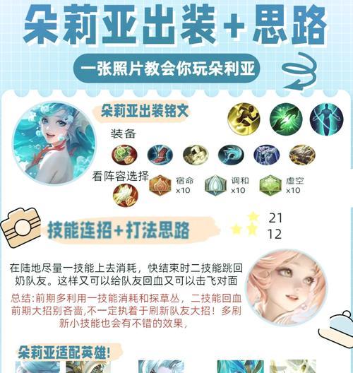 《无敌英雄打不死，攻略男角色必备装备指南》（打造不可战胜的英雄形象，攻略男性角色的最佳装备选择！）-第1张图片-游戏玩法大全_