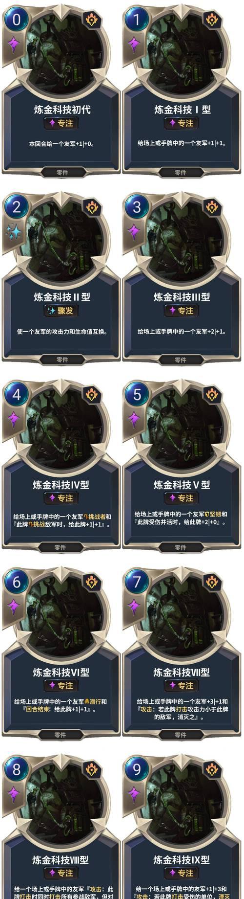 炼金手游符文出装攻略（解读符文系统，帮助你在炼金手游中获得优势）-第2张图片-游戏玩法大全_