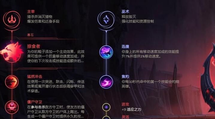 炼金手游符文出装攻略（解读符文系统，帮助你在炼金手游中获得优势）-第3张图片-游戏玩法大全_