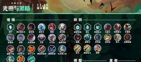 光明与黑暗（探索NPC装备在游戏中的关键作用与影响）-第3张图片-游戏玩法大全_
