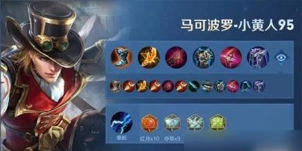 《王者荣耀初级射手铭文出装攻略》（打造强力射手走上胜利之路）-第3张图片-游戏玩法大全_