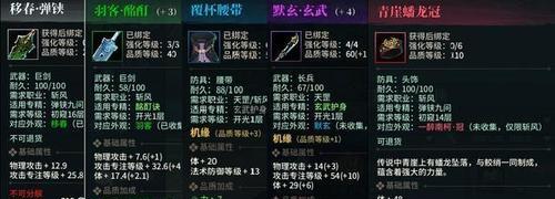 解读传奇战域紫装备的强大威力（深入剖析传奇战域紫装备的用途与优势）-第3张图片-游戏玩法大全_