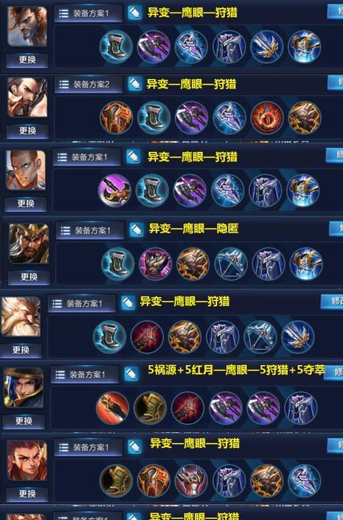 曹操教学最强铭文出装攻略（掌握曹操出装要诀，成为绝世战神）-第1张图片-游戏玩法大全_