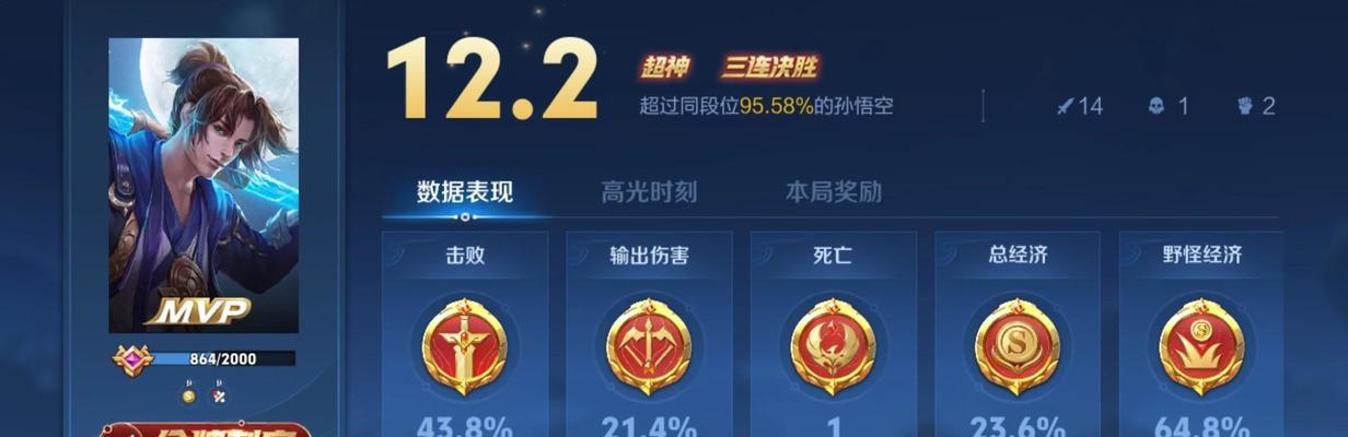 揭秘猴子的套路出装铭文攻略（打造无懈可击的猴子，让对手束手无策）-第3张图片-游戏玩法大全_