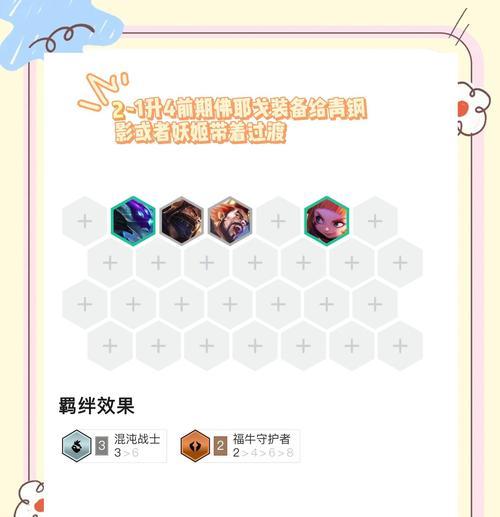 小天佛爷哥出装最新攻略（一场战斗，装备决定成败！）-第1张图片-游戏玩法大全_