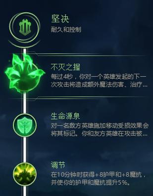 职业石头人出装攻略大全（完美选择！打造无敌石头人的关键装备秘籍）-第3张图片-游戏玩法大全_