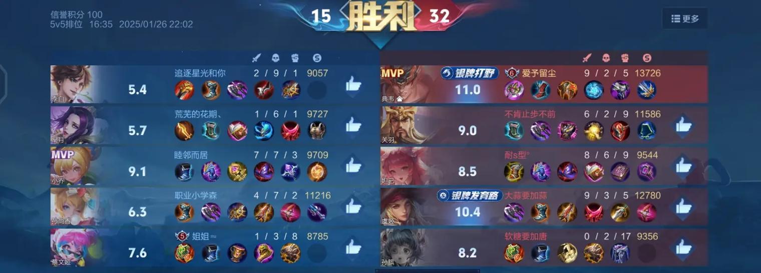 典韦出装攻略，成为最强勇者！（让你的典韦战力飙升，走上勇者之路！）-第2张图片-游戏玩法大全_