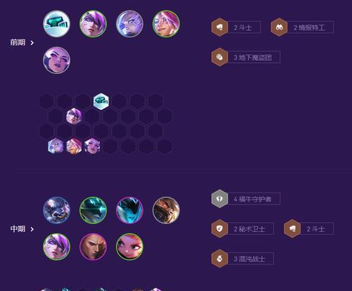 《云顶之奕阵容攻略出装指南》（打造最强阵容，一统战场）-第3张图片-游戏玩法大全_