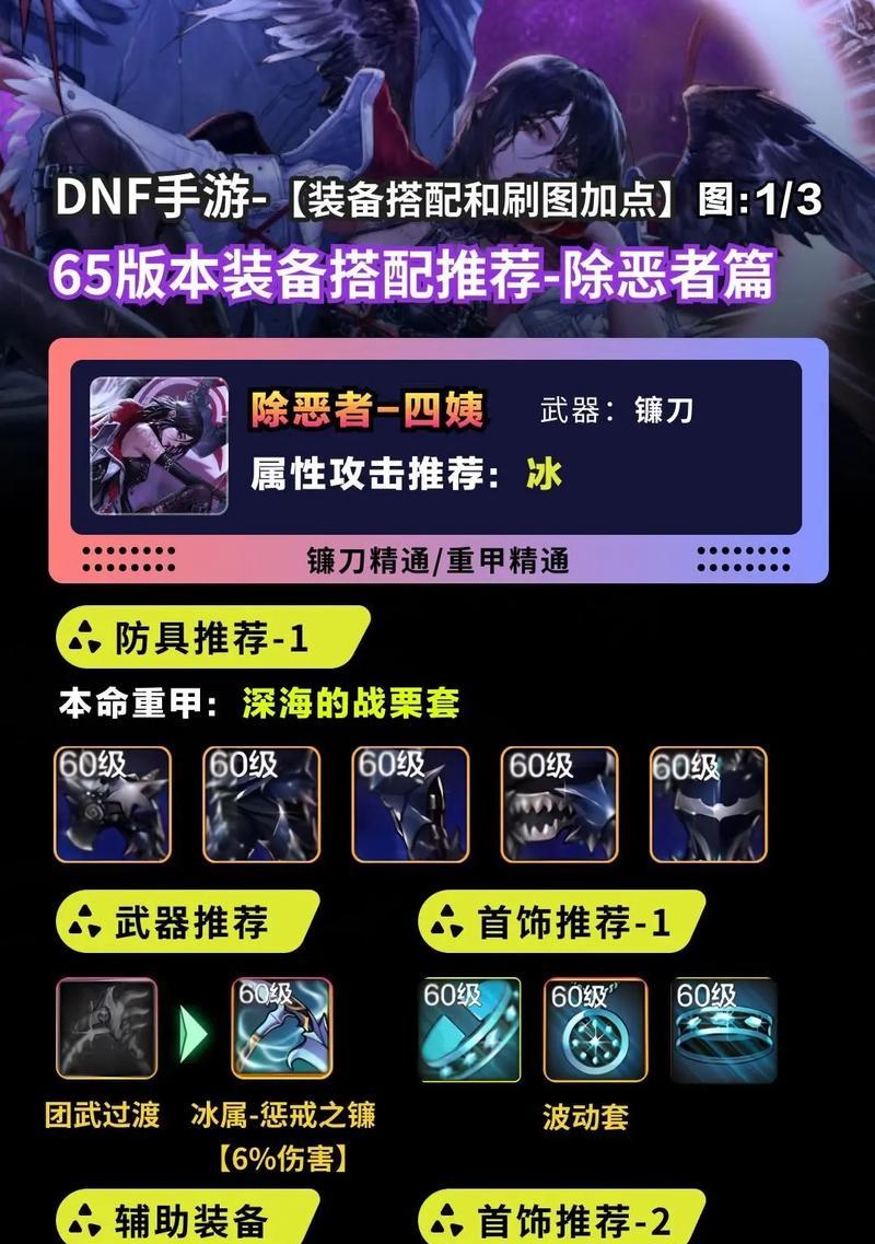 玩命配装备，让你在DNF称霸一方！（打造强力角色，轻松战胜敌人！）-第2张图片-游戏玩法大全_