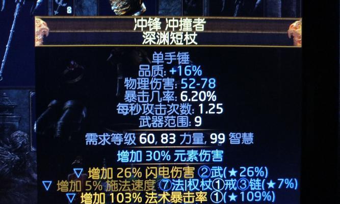 如何准确估价你的装备（掌握装备估价技巧，合理评估你的财富）-第1张图片-游戏玩法大全_