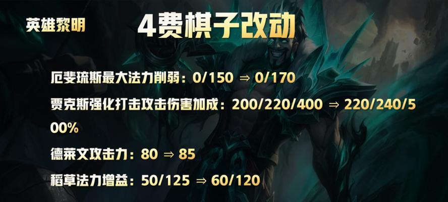 龙族神盾出装顺序攻略（一招鲜，吃遍天！提升你的战斗力，掌握龙族神盾出装顺序）-第1张图片-游戏玩法大全_