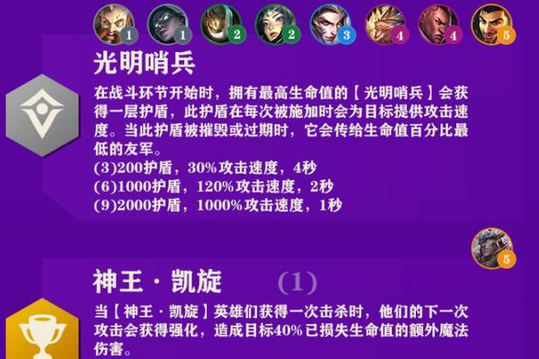 龙族神盾出装顺序攻略（一招鲜，吃遍天！提升你的战斗力，掌握龙族神盾出装顺序）-第2张图片-游戏玩法大全_