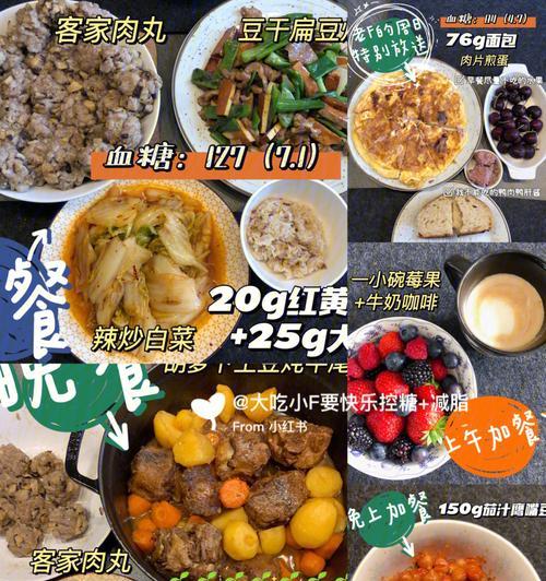 《掌握游戏吃肉日记攻略，成为狩猎大师》（从菜鸟到高手，打怪升级全程解析！）-第1张图片-游戏玩法大全_