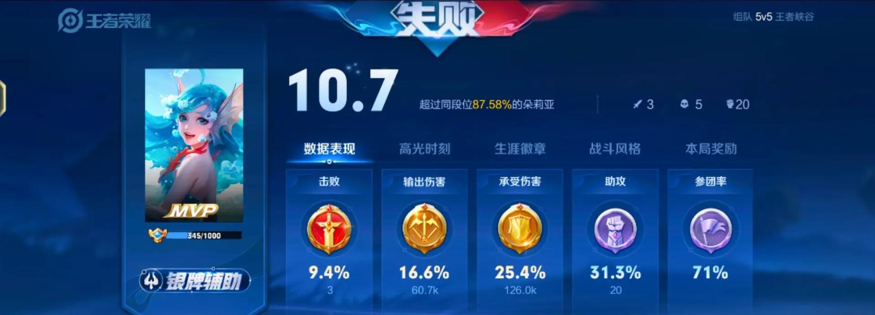 魔兽世界橙子出装攻略（最强装备选择及获取路径一网打尽，助你称霸Azeroth大陆！）-第3张图片-游戏玩法大全_