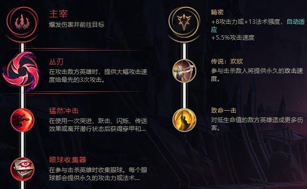 剑魔无限火力全局出装攻略（掌握剑魔出装，享受无尽的战斗快感）-第1张图片-游戏玩法大全_
