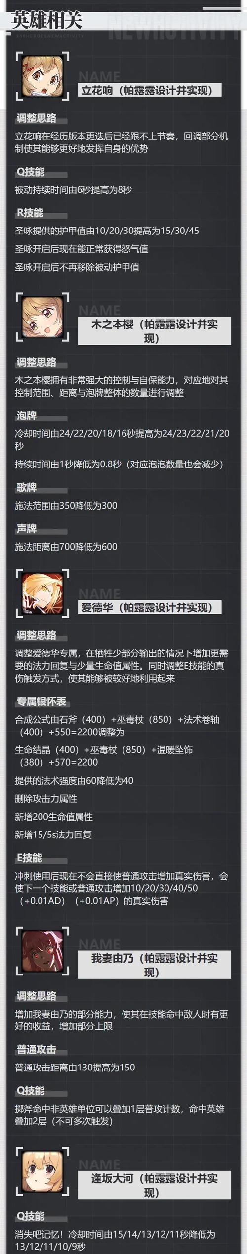 300英雄出装天赋攻略（以300英雄出装天赋攻略为主题，帮助你成为游戏中的强者）-第3张图片-游戏玩法大全_