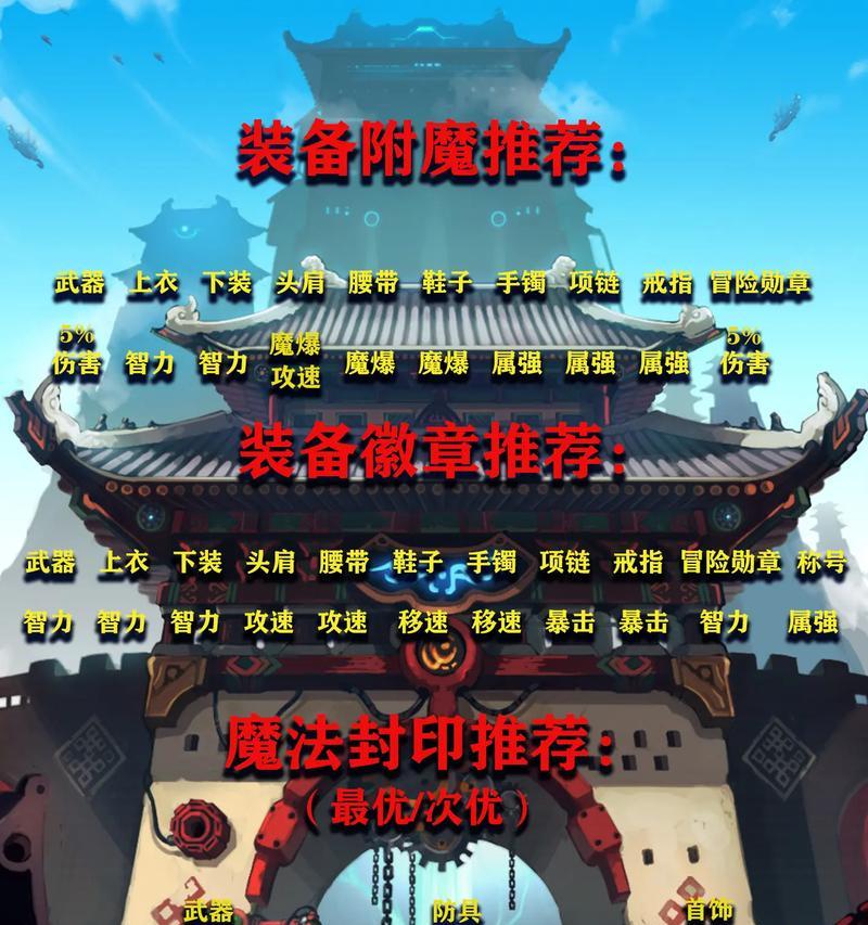 阿修罗刷图装备指南（打造最强阿修罗，无敌称霸全图）-第2张图片-游戏玩法大全_