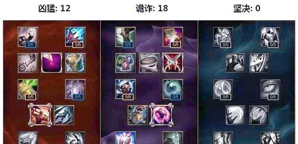 中单法师最新资讯出装攻略（2021年中单法师出装攻略大揭秘！进阶必备！）-第1张图片-游戏玩法大全_