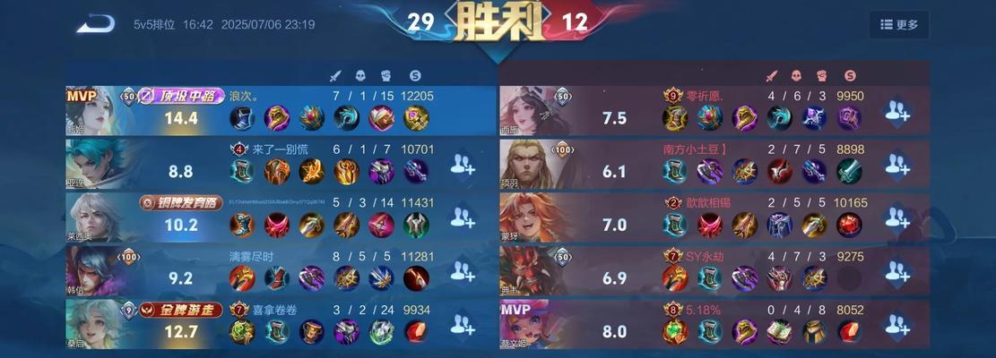 中单法师最新资讯出装攻略（2021年中单法师出装攻略大揭秘！进阶必备！）-第3张图片-游戏玩法大全_