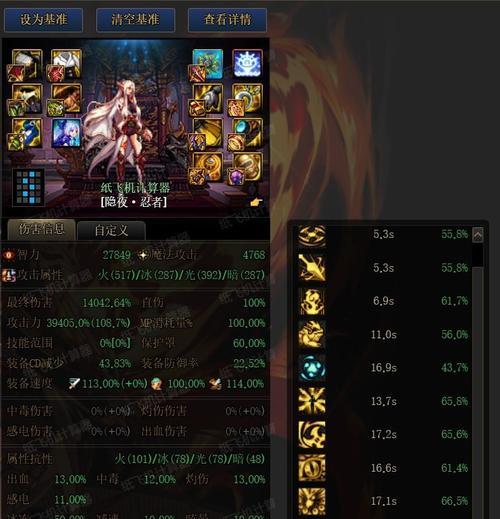 韩服DNF奶爸出装攻略-让你成为最强辅助（探索DNF奶爸职业的装备搭配，助你游刃有余战胜困难）-第2张图片-游戏玩法大全_