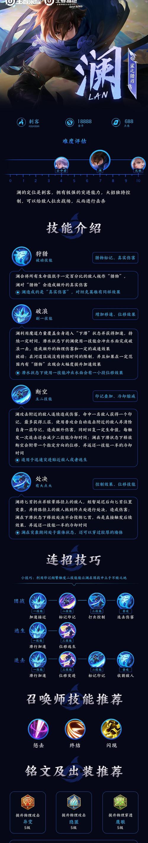 《小娥娥铭文出装攻略最新》（小娥娥铭文出装攻略，快速提升战斗实力！）-第3张图片-游戏玩法大全_
