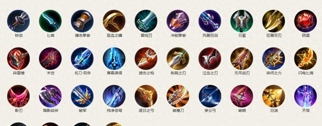 全攻击装备下的凯出装攻略（以高攻击输出为核心，解析凯的最佳出装搭配）-第1张图片-游戏玩法大全_