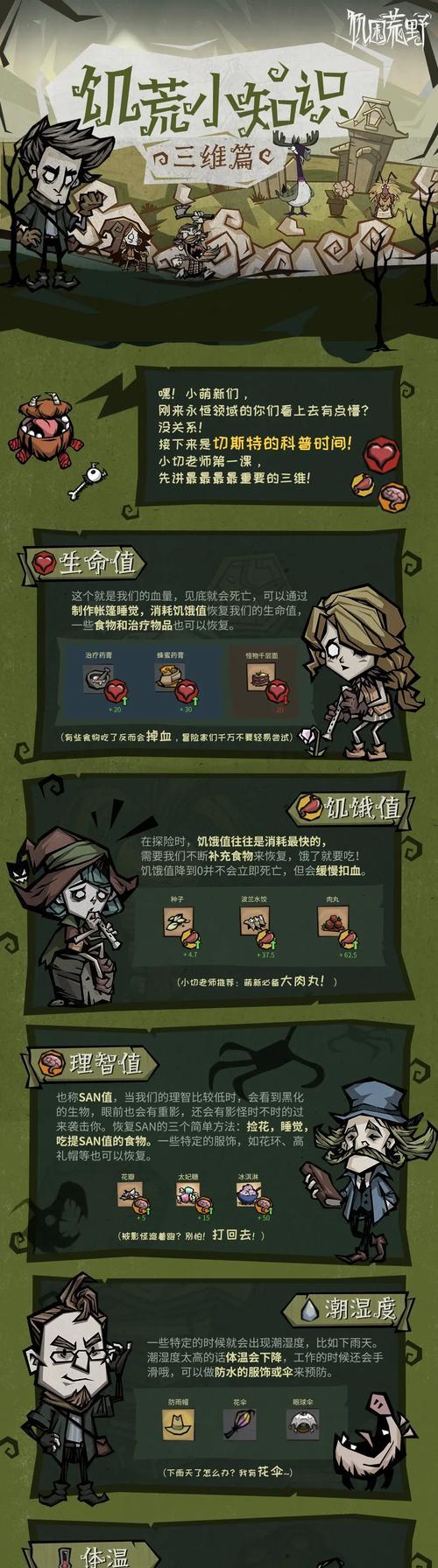 《手机饥荒攻略秘籍》（成为饥荒大师，掌握最强攻略技巧！）-第2张图片-游戏玩法大全_
