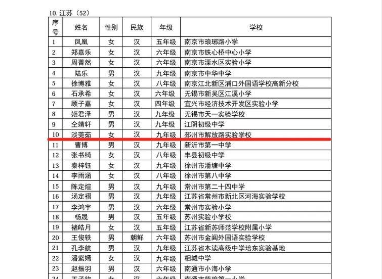 解救学校女孩攻略（帮助学校女孩摆脱困境的15个实用策略）-第2张图片-游戏玩法大全_