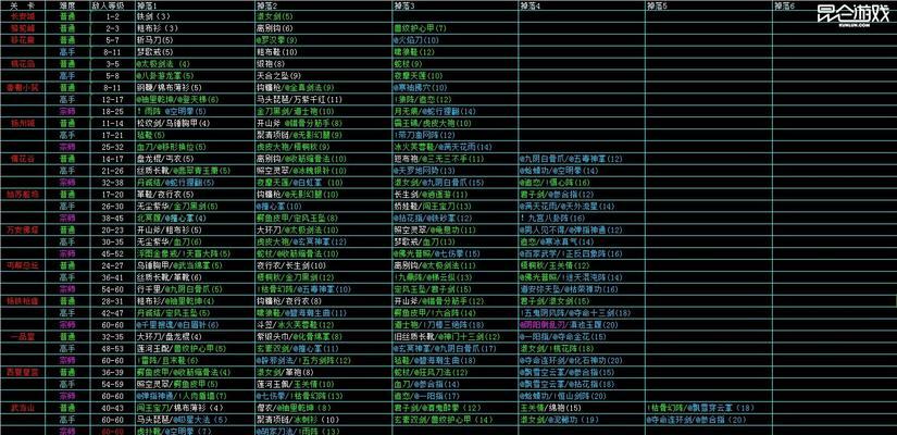 揭秘宫廷Q传探险攻略（发现古老宫廷的神秘密码与宝藏）-第2张图片-游戏玩法大全_