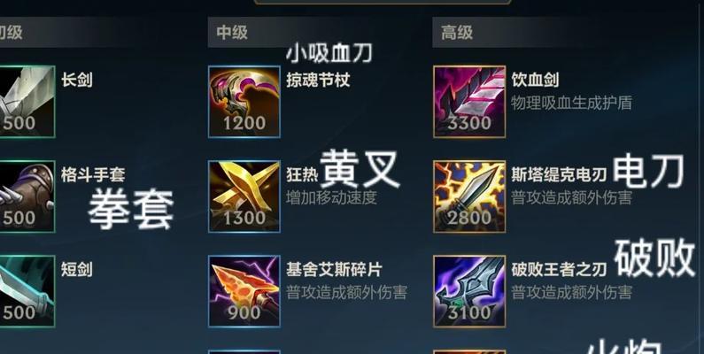 《破败之王打法出装顺序攻略》（拆解破败之王，全方位指导带你逆袭天梯！）-第2张图片-游戏玩法大全_