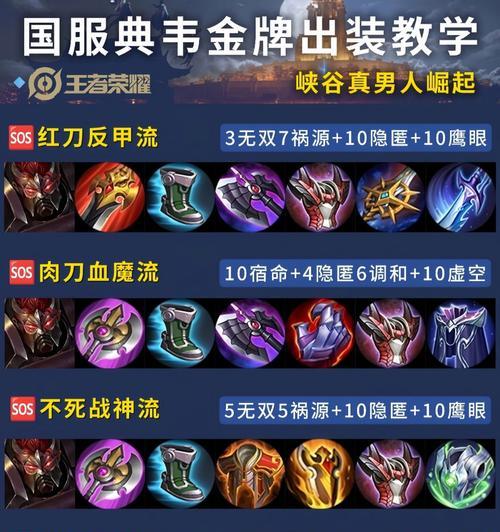 男女吕布出装攻略（双性别英雄在战场上的完美选择与发挥）-第1张图片-游戏玩法大全_
