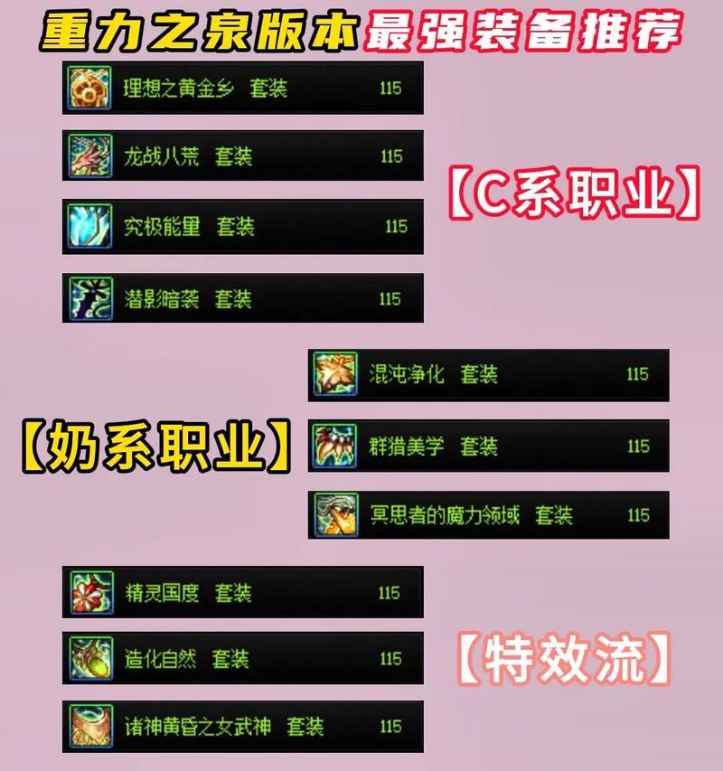 深入探索地下城无尽（揭秘地下城无尽中各类装备的属性和用途）-第2张图片-游戏玩法大全_