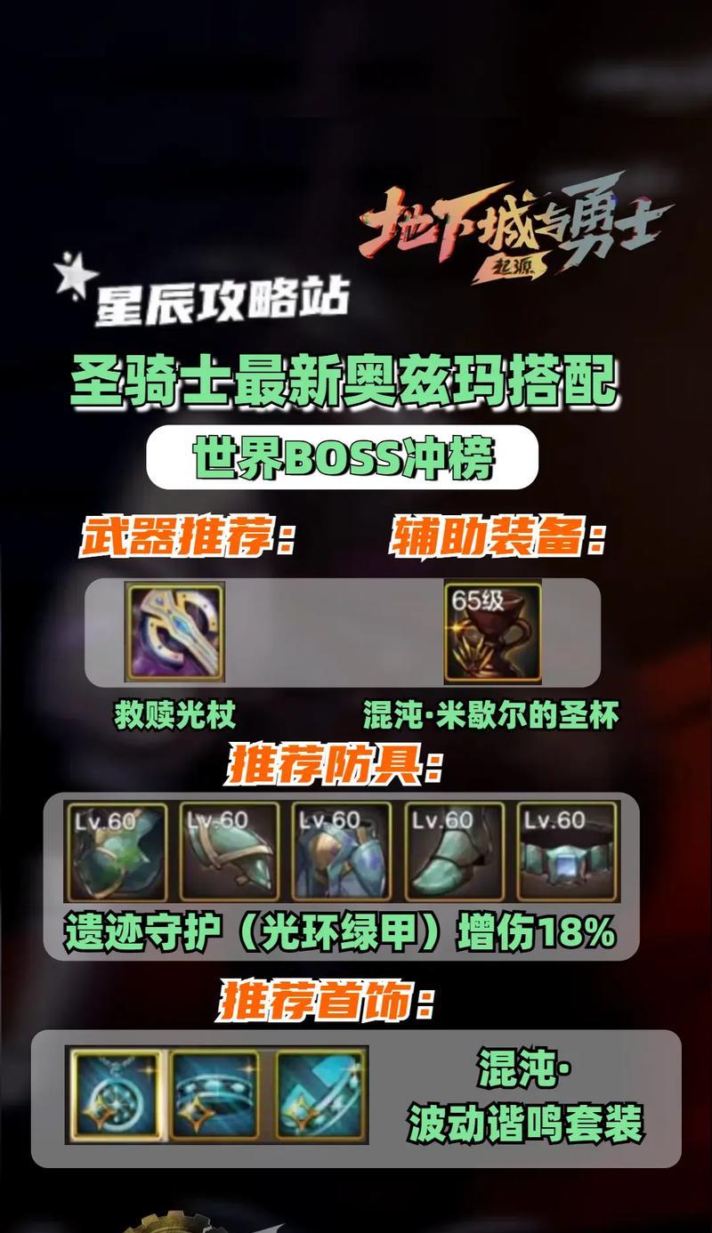 以奶妈传说装备打哪个图？（分析以奶妈传说装备适合的图）-第1张图片-游戏玩法大全_