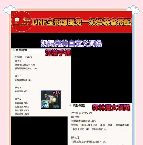 以奶妈传说装备打哪个图？（分析以奶妈传说装备适合的图）-第2张图片-游戏玩法大全_
