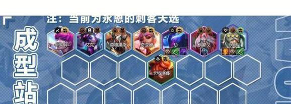 云顶之弈英雄出装和攻略（打造最强阵容，征服云顶战场！）-第1张图片-游戏玩法大全_