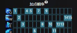 新版武器乱斗出装攻略（探索最强战术，征服新版武器乱斗！）-第2张图片-游戏玩法大全_
