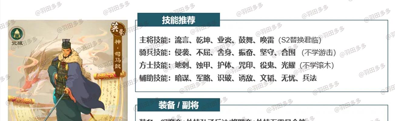 《司马懿的出装打法攻略》（掌握司马懿的最强配装，征服战场）-第2张图片-游戏玩法大全_