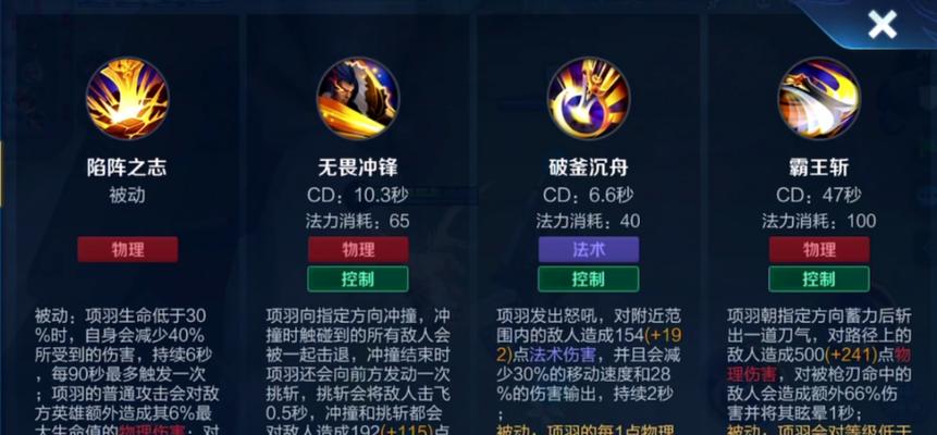 决胜千里，以军事项羽出装铭文攻略最新（一剑封魂，征战无敌，最强项羽出装铭文攻略大揭秘！）-第1张图片-游戏玩法大全_