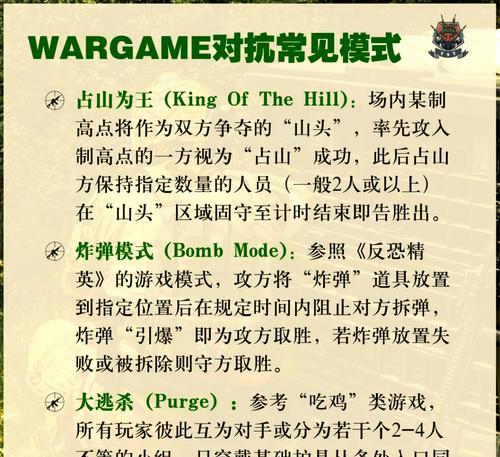 征战沙场（打造无敌战场军团，征服全球军事模拟游戏）-第2张图片-游戏玩法大全_