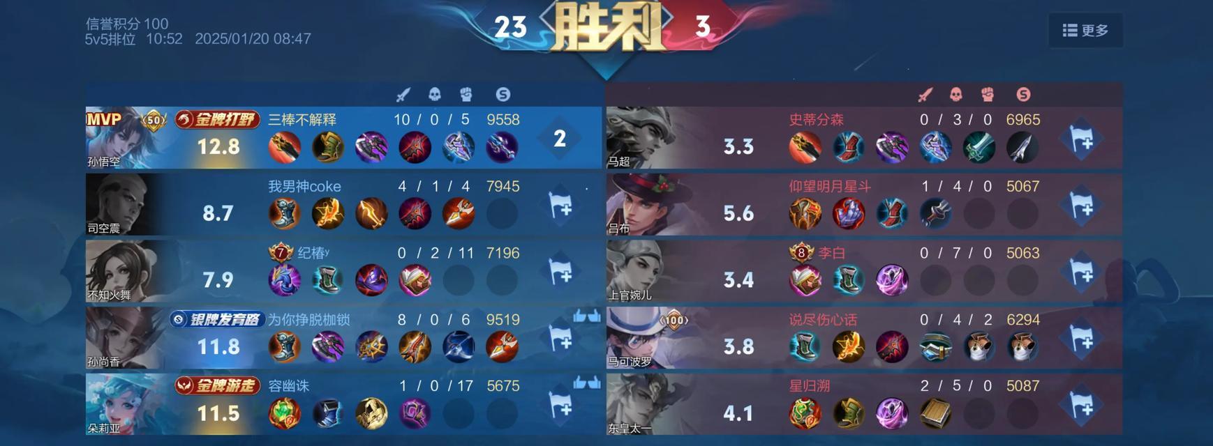 玩转王者荣耀，搞笑出装攻略（开心游戏，从装备开始）-第1张图片-游戏玩法大全_