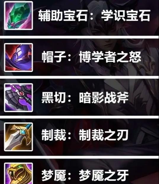 玩转王者荣耀，搞笑出装攻略（开心游戏，从装备开始）-第3张图片-游戏玩法大全_