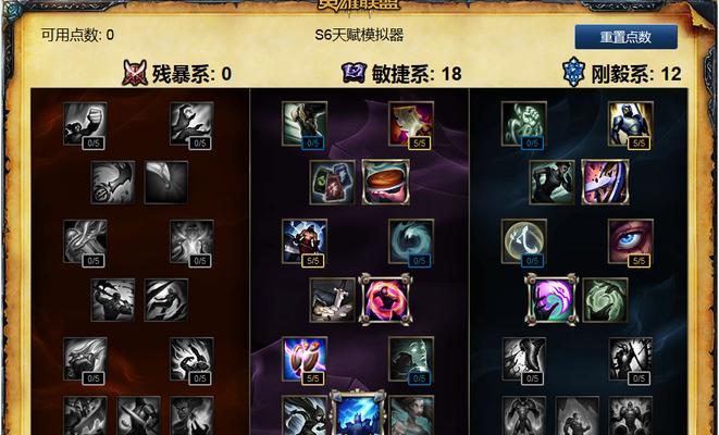《盖伦上路出装天赋加点攻略》（聚焦S9版本，提供最强盖伦上路玩法及出装思路！）-第2张图片-游戏玩法大全_