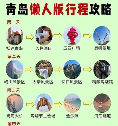 自驾游前后攻略游戏——畅游未知之地（发现新景点、解锁隐藏关卡，体验不一样的自驾之旅）-第1张图片-游戏玩法大全_