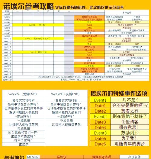 数学老师揭秘游戏攻略（通过数学思维解锁游戏关卡）-第2张图片-游戏玩法大全_