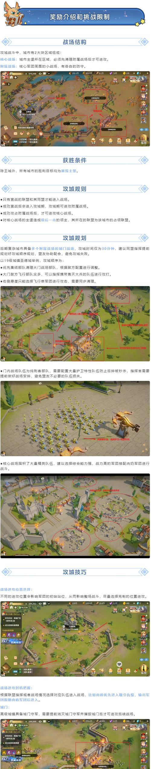 迷你城市游戏攻略（揭秘打造迷你城市的15个必备策略）-第2张图片-游戏玩法大全_
