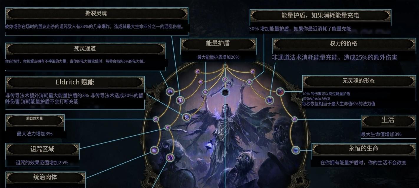 《流放之域游戏攻略大全》（探索无尽冒险，成为流放之王！）-第3张图片-游戏玩法大全_