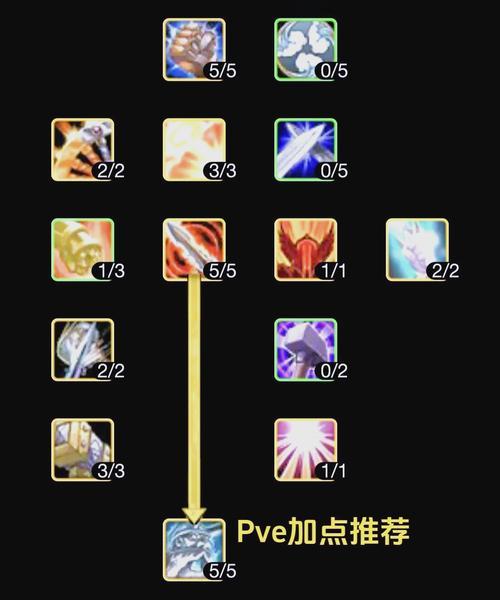 《最强惩戒辅助出装攻略》（打造无敌辅助，一统河山）-第3张图片-游戏玩法大全_